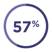 emsella icons 57 scalemaxwidthwzy0mf0