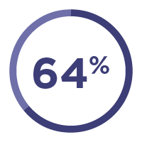 emsella icons 64 scalemaxwidthwzy0mf0