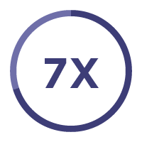 emsella icons 7x scalemaxwidthwzy0mf0